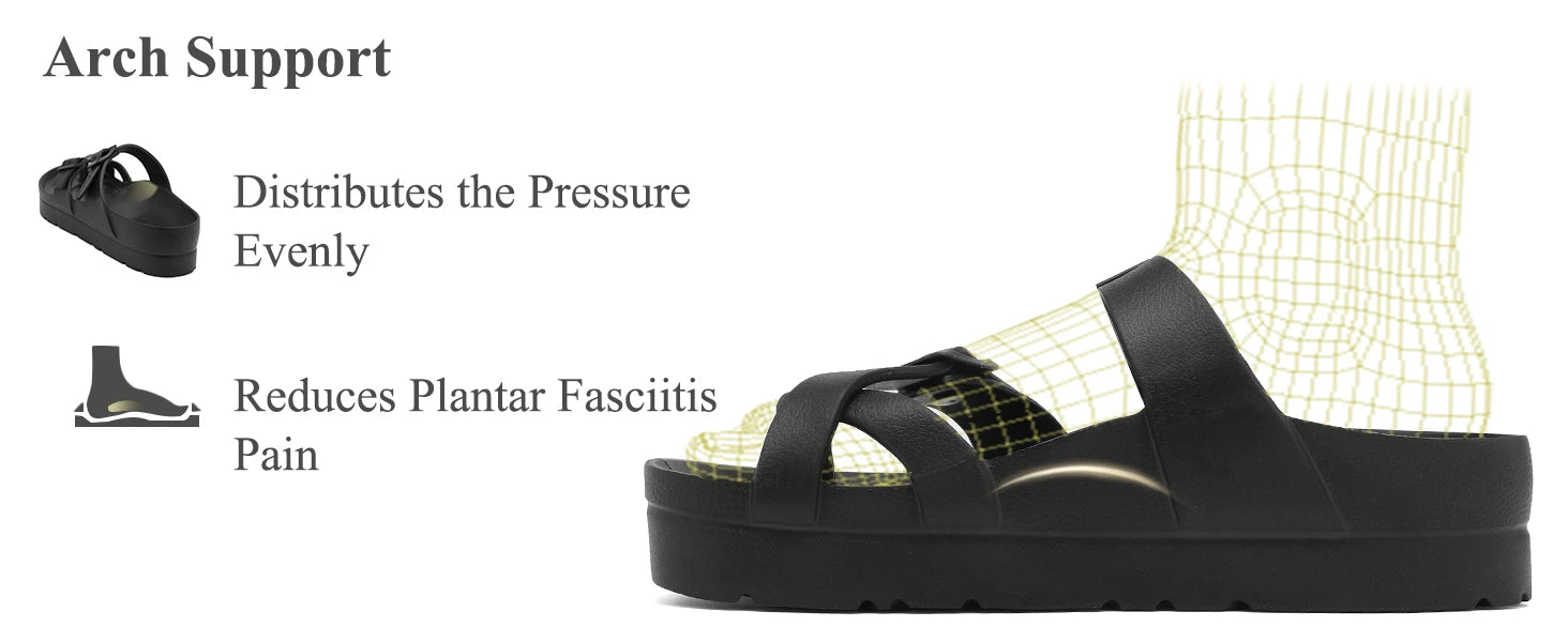 women's summer shoes soft sole eva slippers double adjustable bucks platform sandals beach flip-flops for indoor outdoor wear