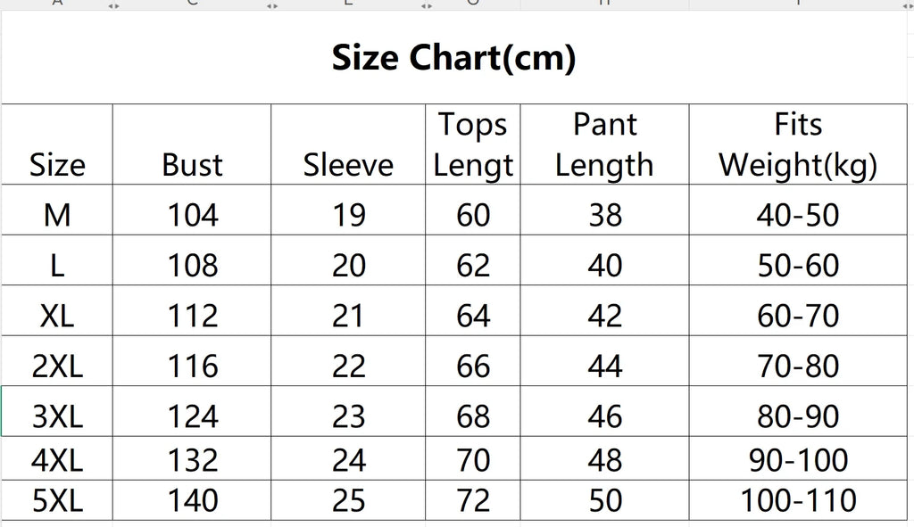 Gift for 5XL Plus Size Women Pajama Set Korean Style Cotton Nighties Summer Ruffle Short Sleeve Top and Shorts 2 Piece Sleepwear