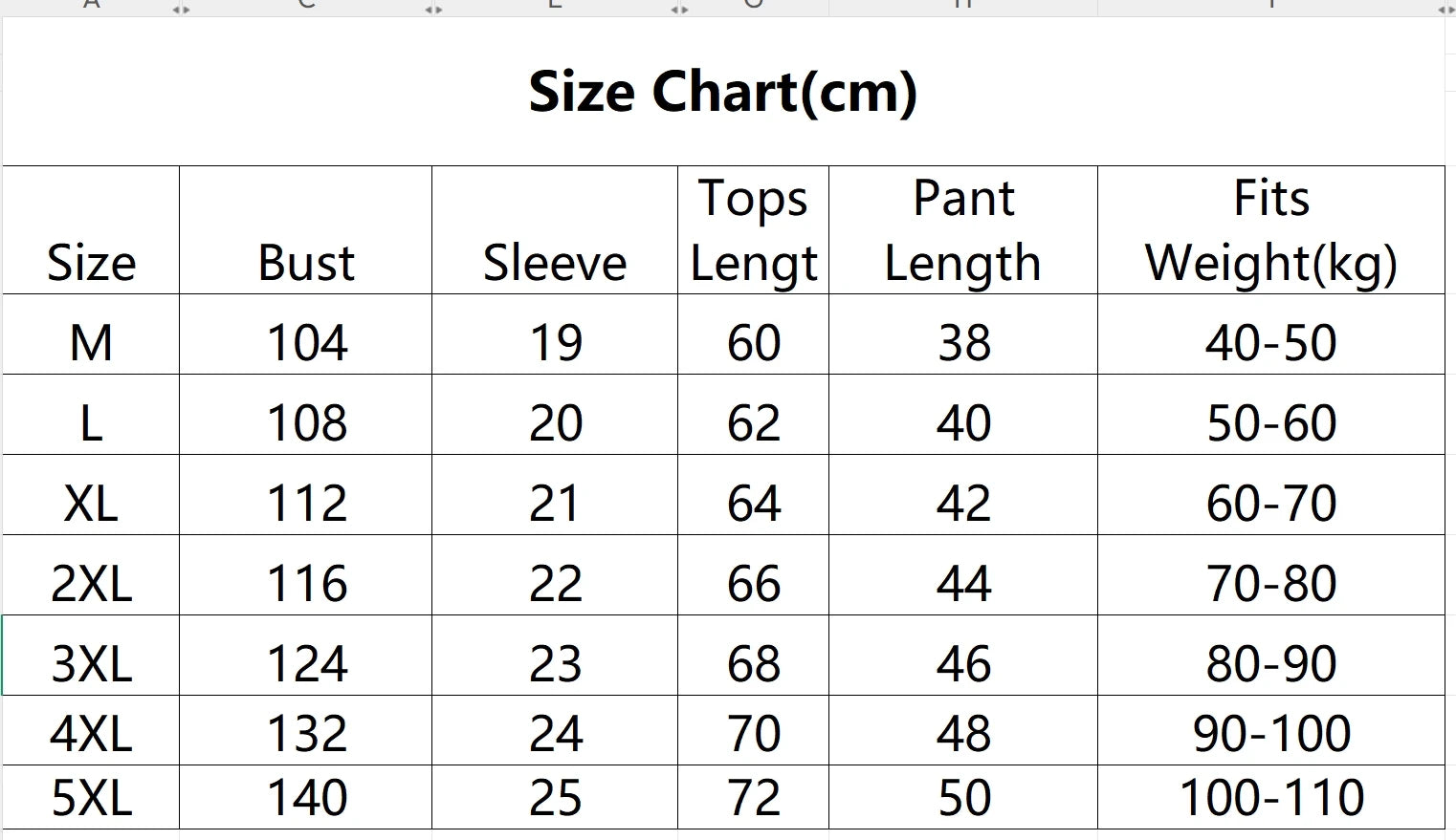 Gift for 5XL Plus Size Women Pajama Set Korean Style Cotton Nighties Summer Ruffle Short Sleeve Top and Shorts 2 Piece Sleepwear