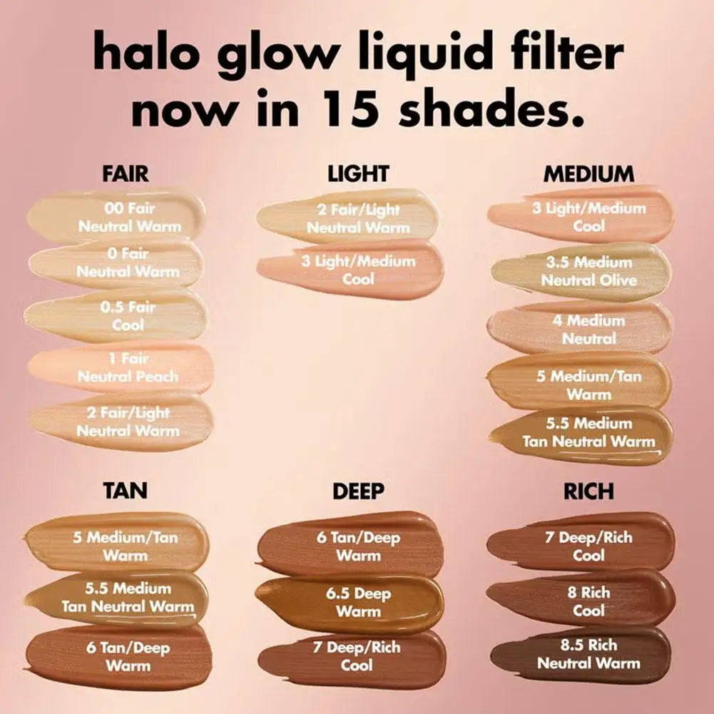 Elf Full Coverage Waterproof Liquid Foundation Long Lasting Matte Finish Dark Circle&Blemish Cover Cosmetics for All Skin Types