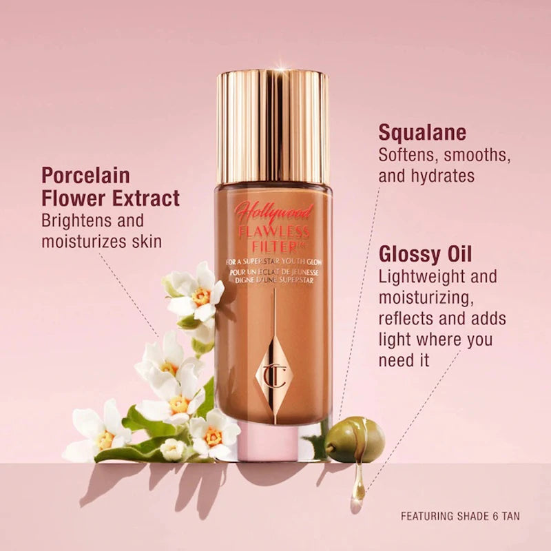 Charlotte Tilbury CT 5Colors Starlight Beauty Liquid Concealer Highlighter Facial Spot Concealer Foundation Skin-friendly Makeup